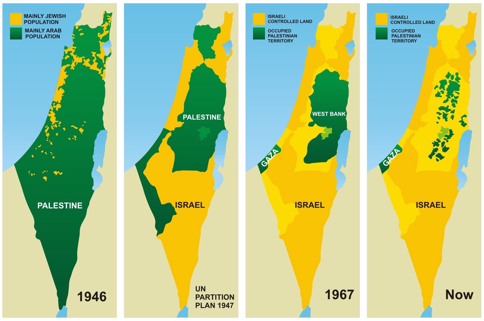 Occupied Palestine 